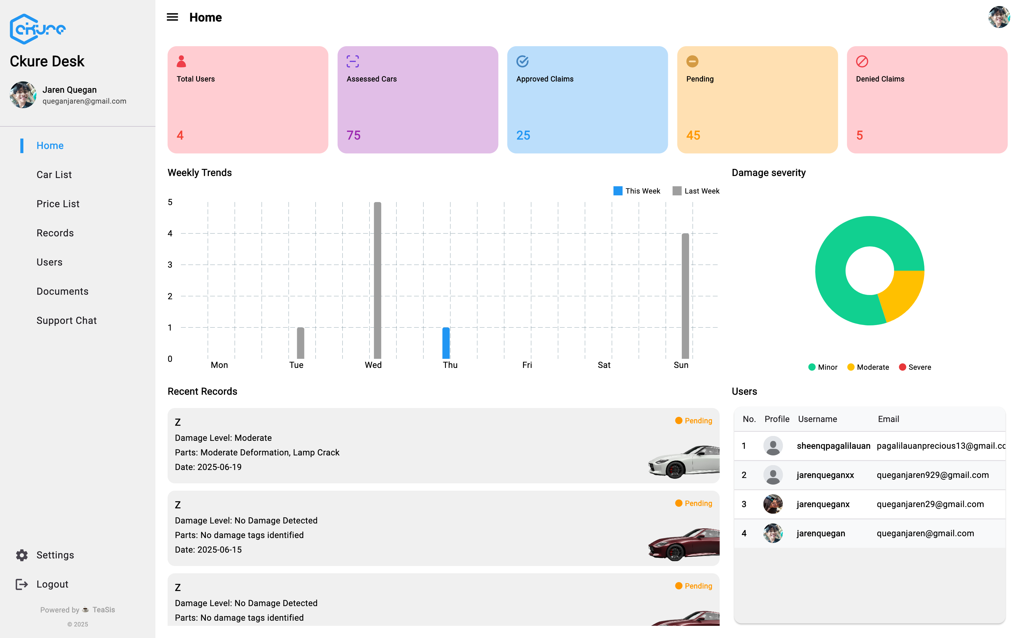 CKURE Desk – Car Damage Management System