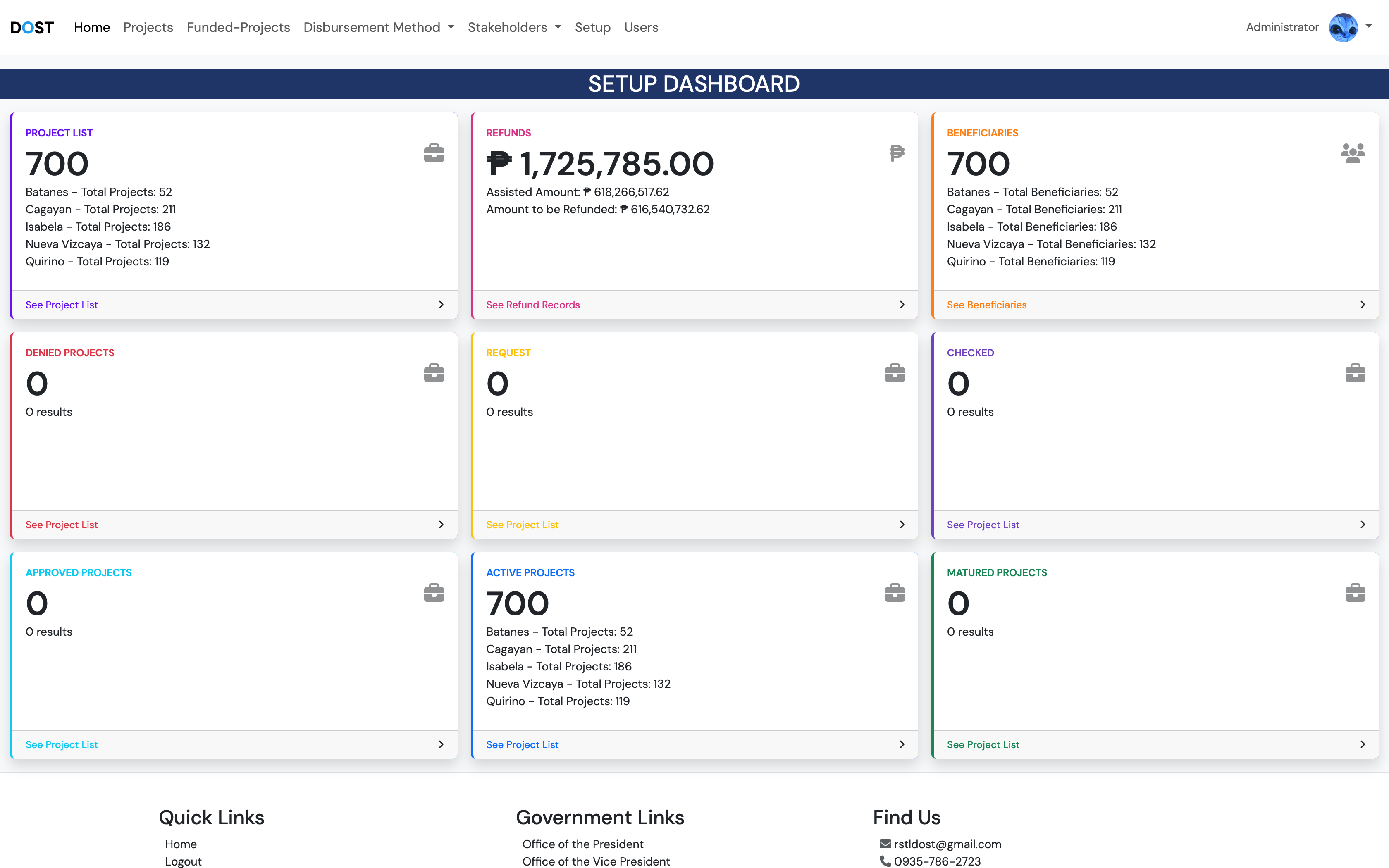 DOST-R02 SETUP Management System